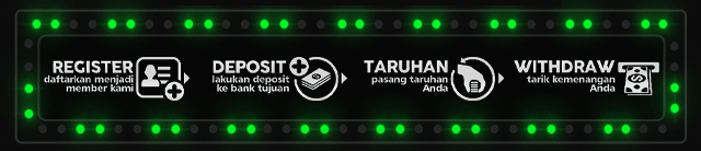 BEBASBET Jackpot